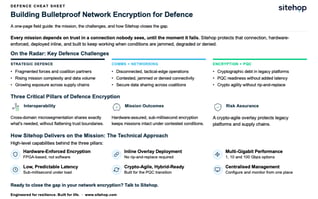 Sitehop_Defence_Cheat_Sheet_OnePage